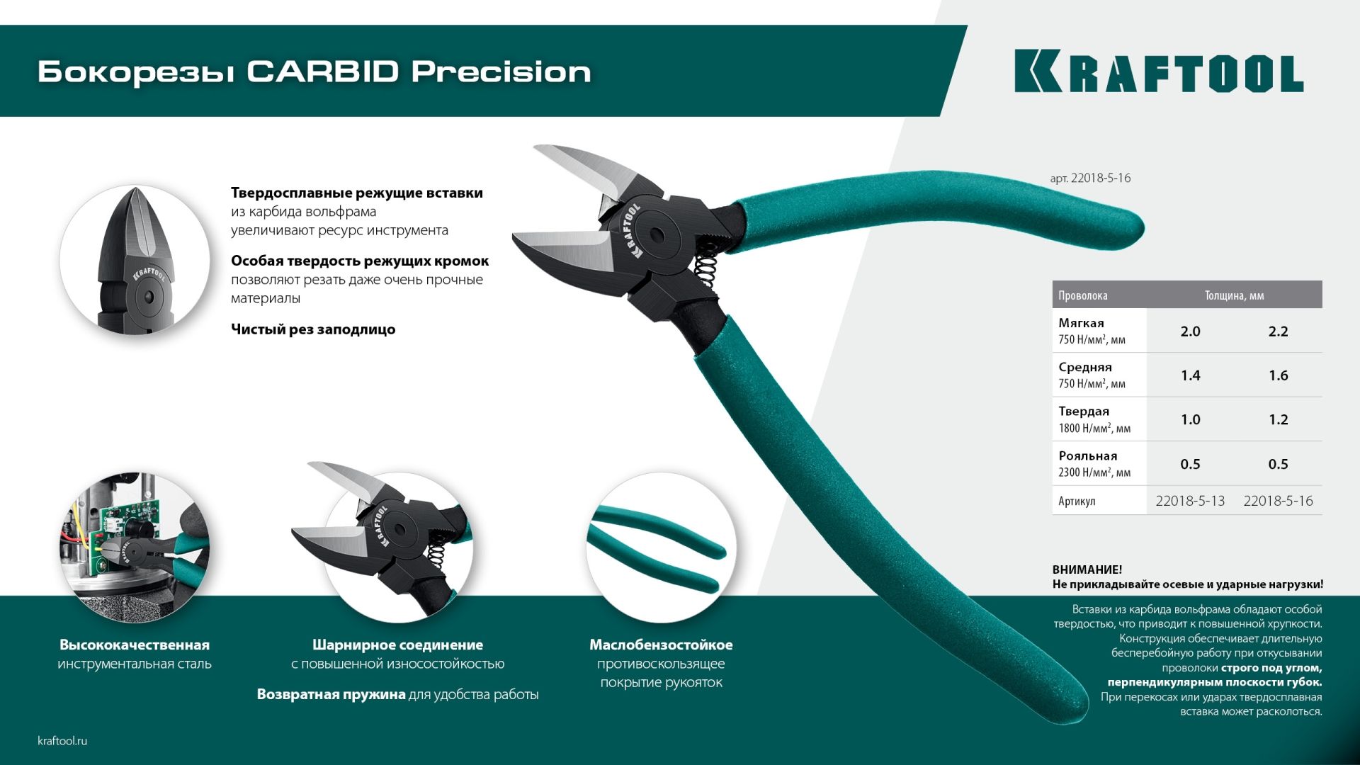 Бокорезы твердосплавные 125 мм Carbid Precision Kraftool 22018-5-13 - фото